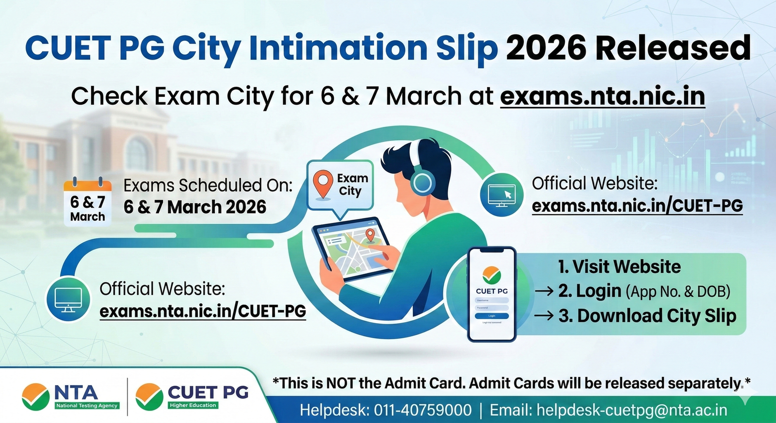CUET PG City Intimation Slip 2026 Released | Check Exam City for 6 & 7 March at exams.nta.nic.in