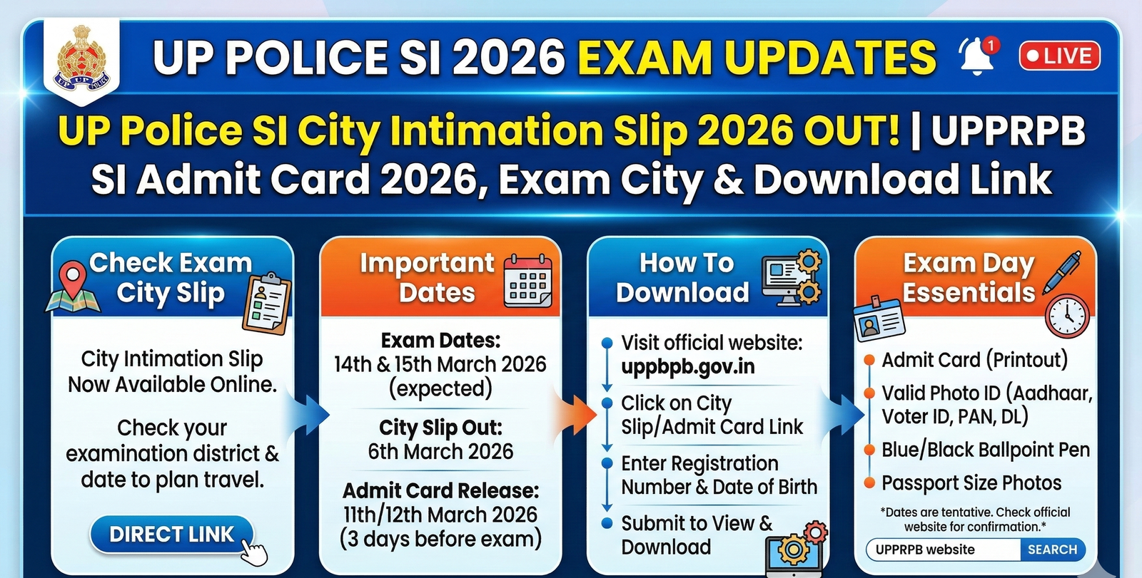UP Police SI City Intimation Slip 2026 Out | UPPRPB SI Admit Card 2026, Exam City & Download Link